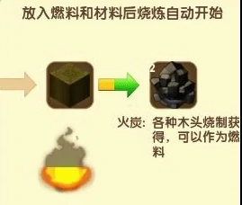 迷你火炭