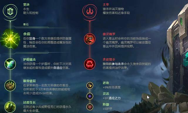 LOL剑魔,LOL