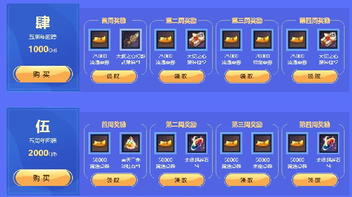 剑灵五周年大回馈活动购买攻略