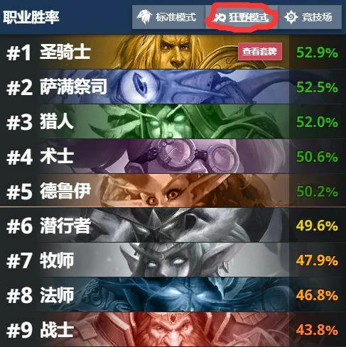 炉石新版本,炉石传说