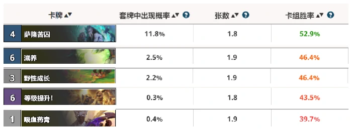 炉石卡牌削弱,炉石传说
