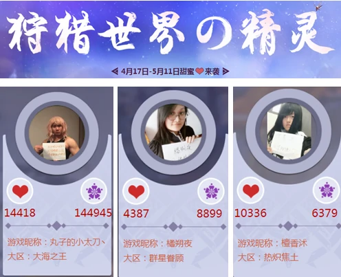MHol人物