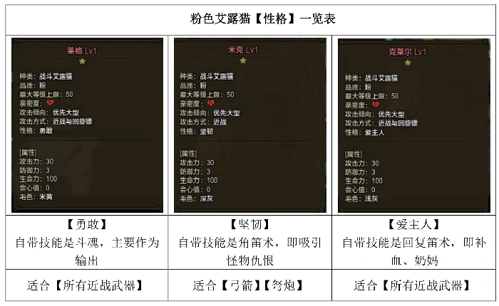 MHol人物