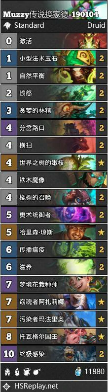 炉石卡组,炉石传说