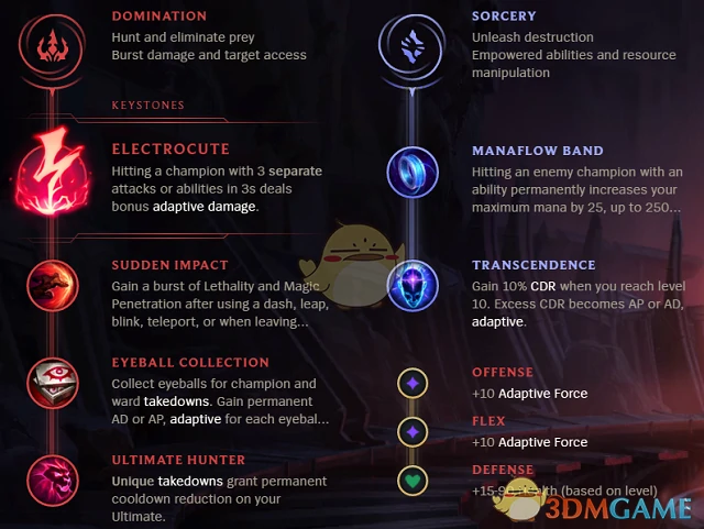 LOL新英雄塞拉斯试玩评测,LOL