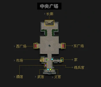 真三国无双ol职能npc