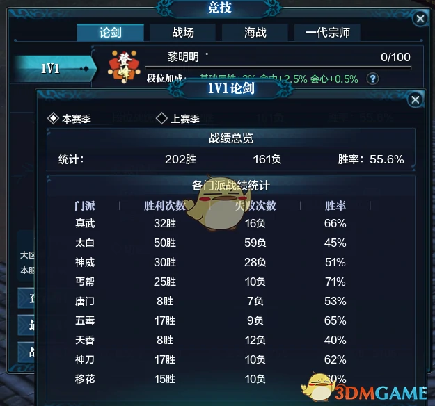 天涯明月刀太白论武打法教学,天涯明月刀