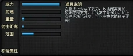 穿越火线武器,穿越火线