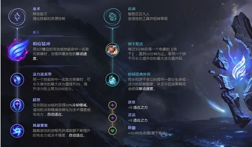 lolRookie相位辛德拉攻略