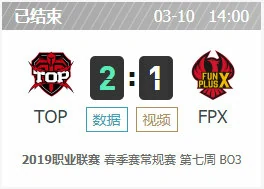 lol复仇之矛加里奥玩法教学