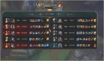 lollife布隆玩法解析