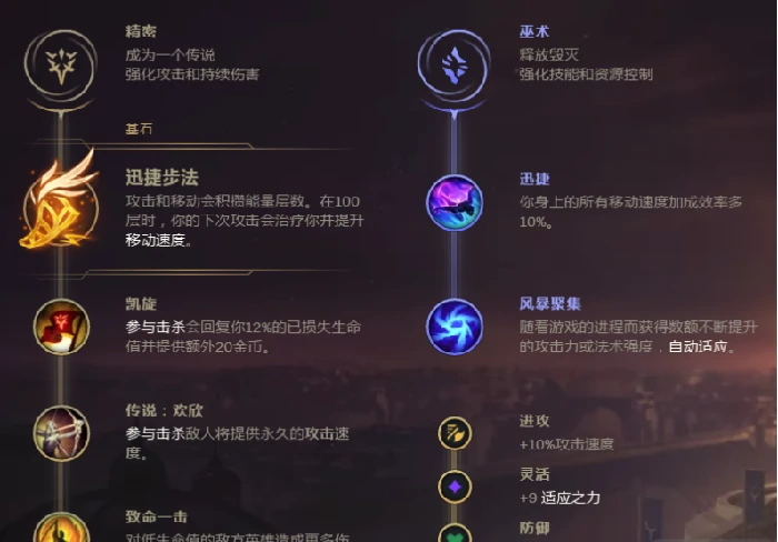 lolIocn冷少中单VN解析