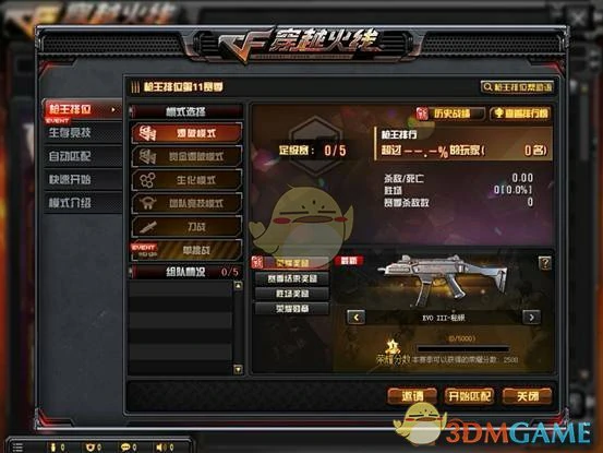 CF枪王排位11赛季即将开始