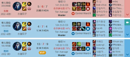 lol征服者千珏解析