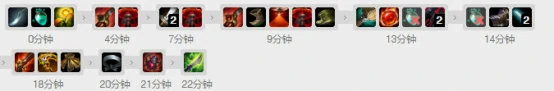 lol征服者千珏解析