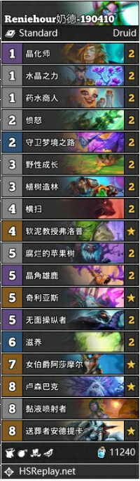 炉石传说大神Reniehour奶德卡组推荐,炉石传说