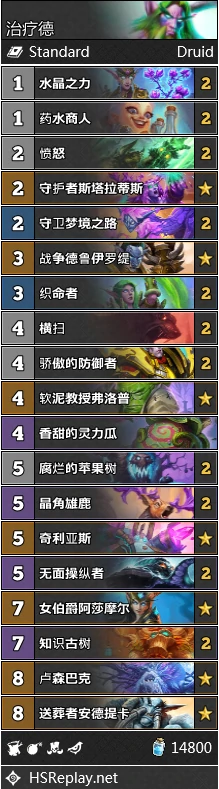 炉石传说暗影崛起强势奶德卡组推荐,炉石传说