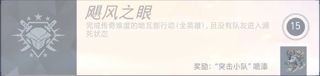 守望先锋哈瓦那行动新成就和奖励一览,守望先锋