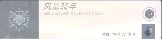 守望先锋哈瓦那行动新成就和奖励一览,守望先锋