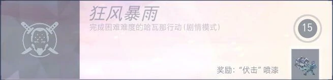 守望先锋哈瓦那行动新成就和奖励一览,守望先锋
