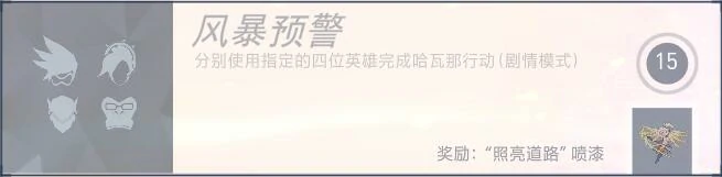 守望先锋哈瓦那行动新成就和奖励一览,守望先锋