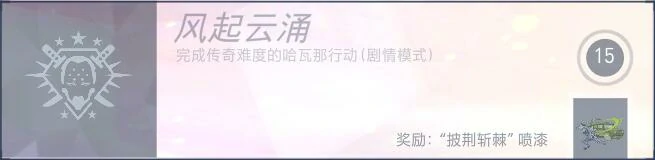 守望先锋哈瓦那行动新成就和奖励一览,守望先锋