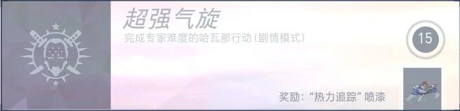 守望先锋哈瓦那行动新成就和奖励一览,守望先锋