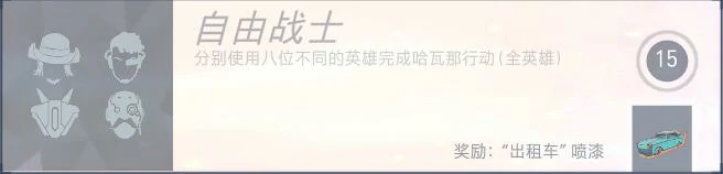 守望先锋哈瓦那行动新成就和奖励一览,守望先锋
