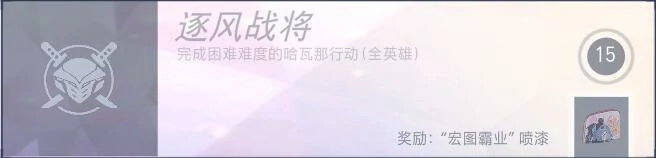 守望先锋哈瓦那行动新成就和奖励一览,守望先锋