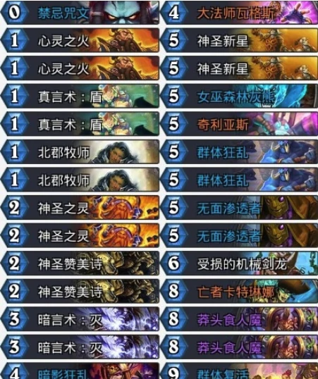 炉石传说暗影崛起老中医复活心火牧卡组介绍,炉石传说