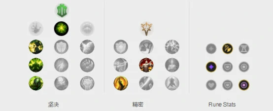 lol余震上单狗熊攻略