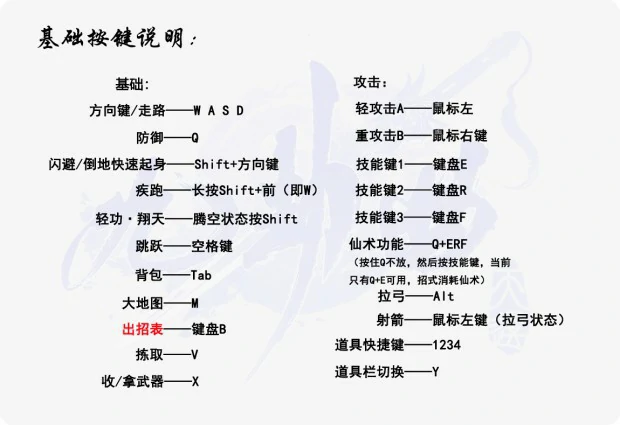拳套