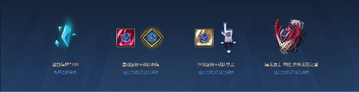 LOLLPL冠军礼包奖励介绍,LOL