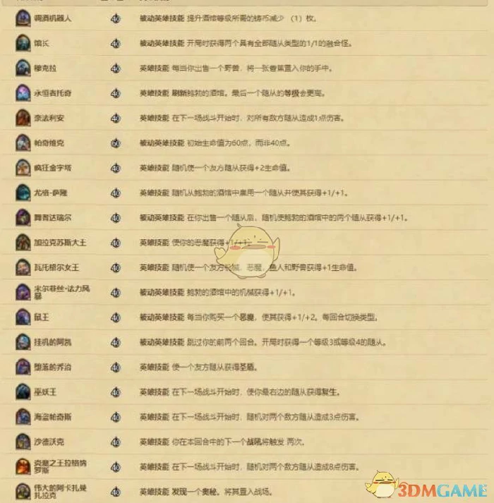 炉石传说酒馆战棋新手阵容,炉石传说