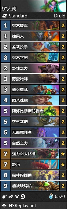 降临德鲁,炉石传说