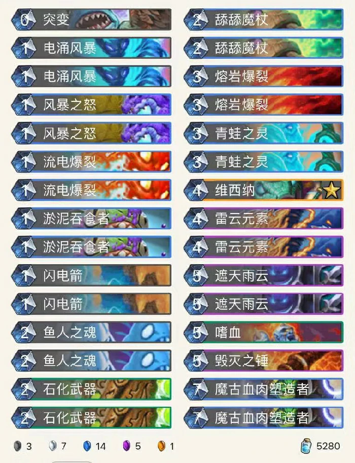 过载萨,炉石传说