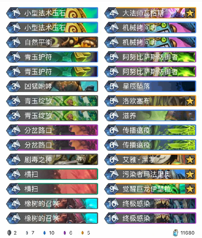 狂野青玉德,炉石传说