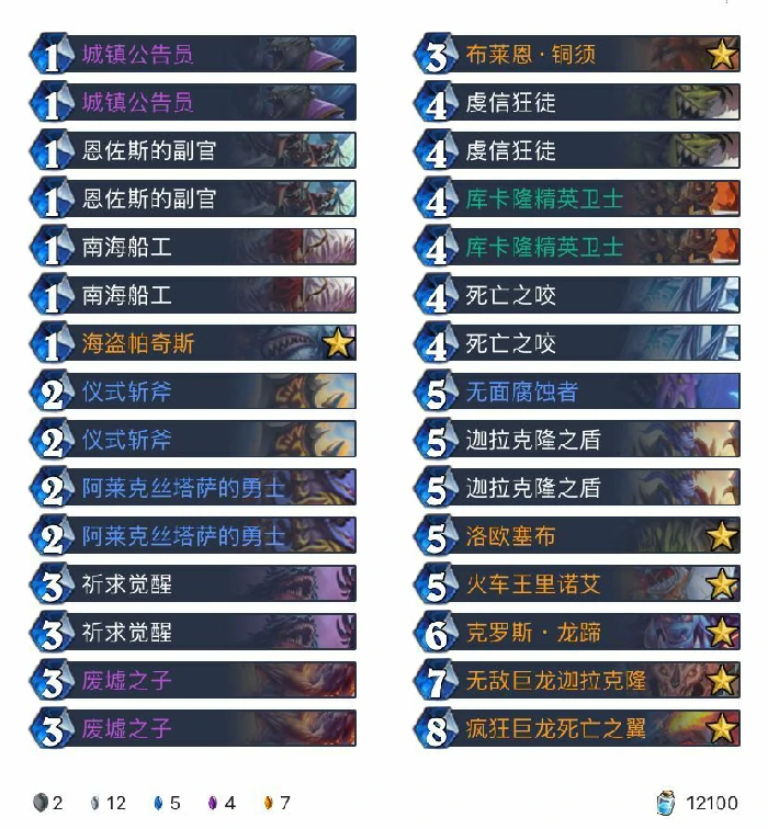狂野迦拉克隆战,炉石传说