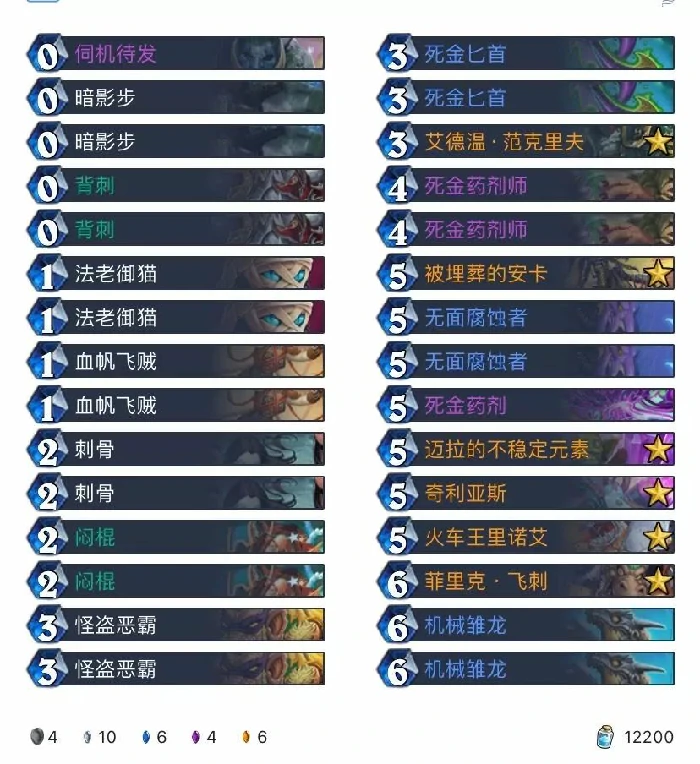 亡语贼,炉石传说