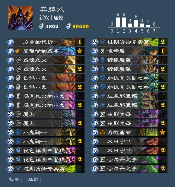 弃牌术卡组,炉石传说