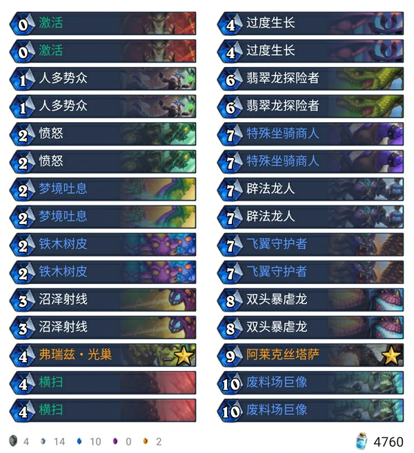 大哥德,炉石传说