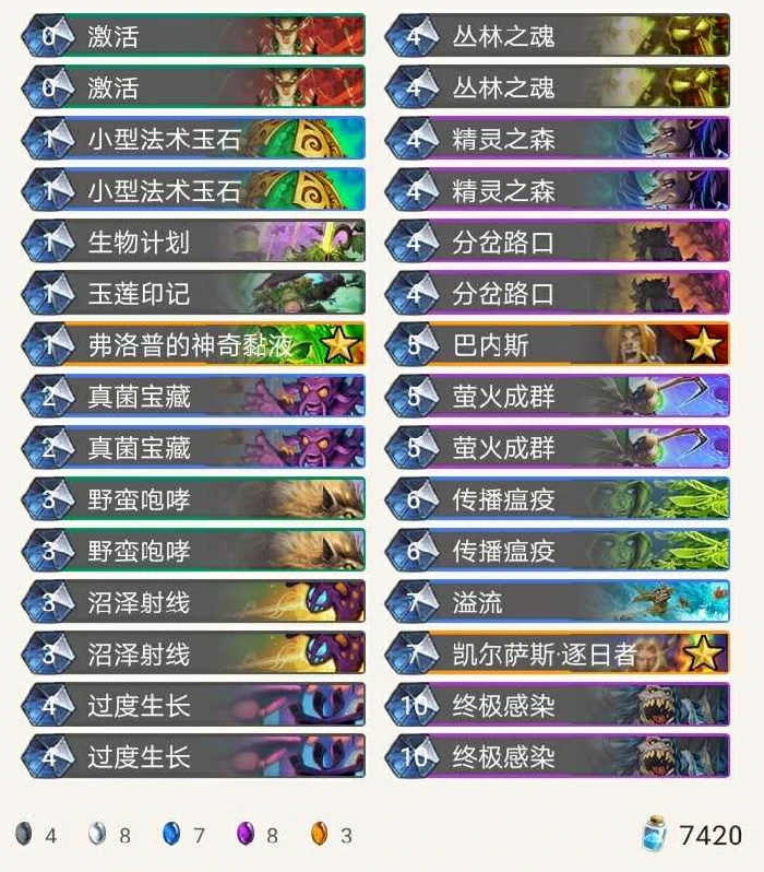 狂野超生德,炉石传说