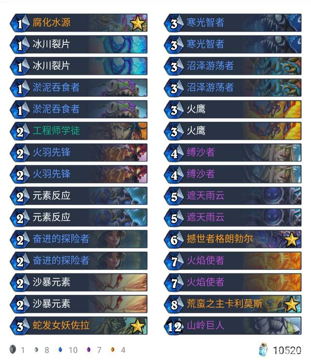 元素战吼萨,炉石传说
