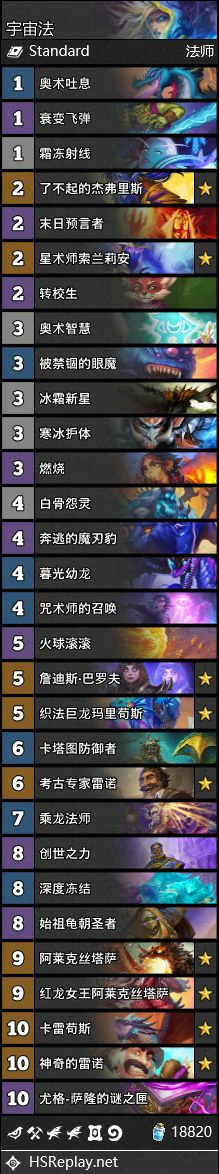 通灵学院宇宙法卡组,炉石传说