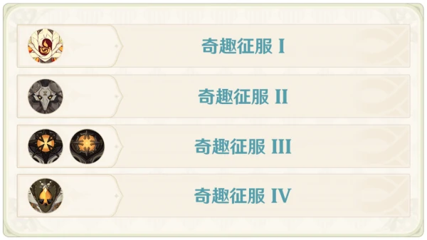 原神奇趣秘园联机在哪开启,原神