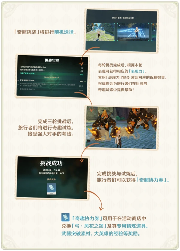 原神奇趣秘园联机在哪开启,原神
