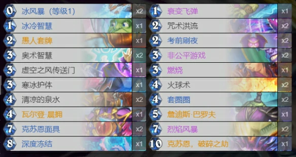炉石传说愚人法代码一览,炉石传说