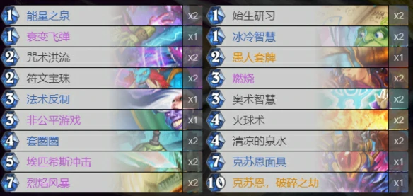 炉石传说愚人法代码一览,炉石传说