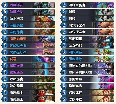 炉石传说贫瘠之地弑君贼卡组怎么玩,炉石传说