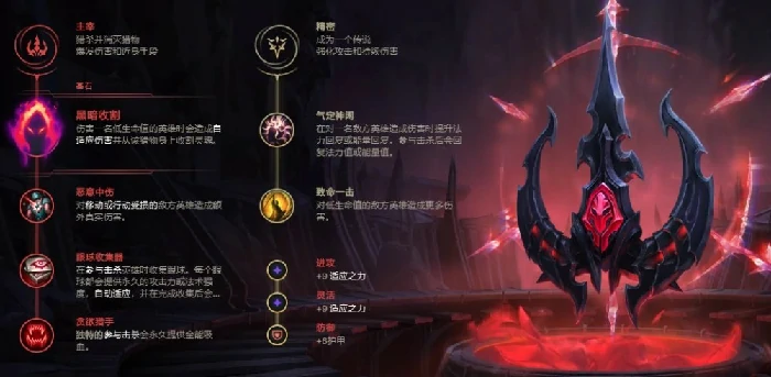 LOL穿透流赏金猎人怎么玩,LOL